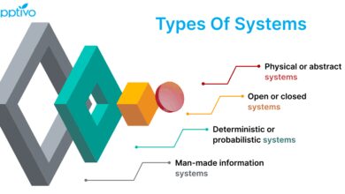 systems biology